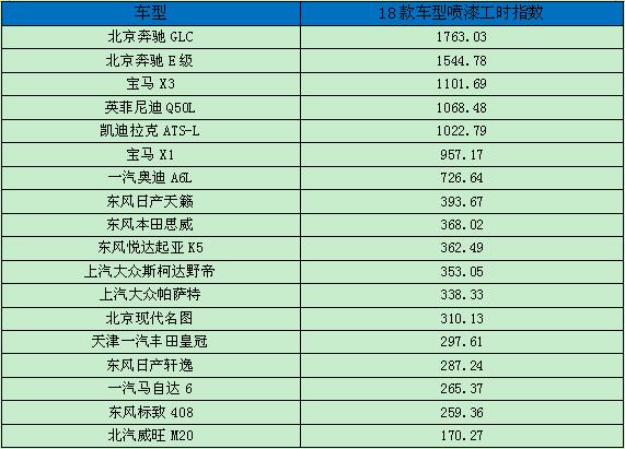＂新奥门资料大全正版资料2024年免费下载＂的：数据评估设计_可穿戴设备版5.91