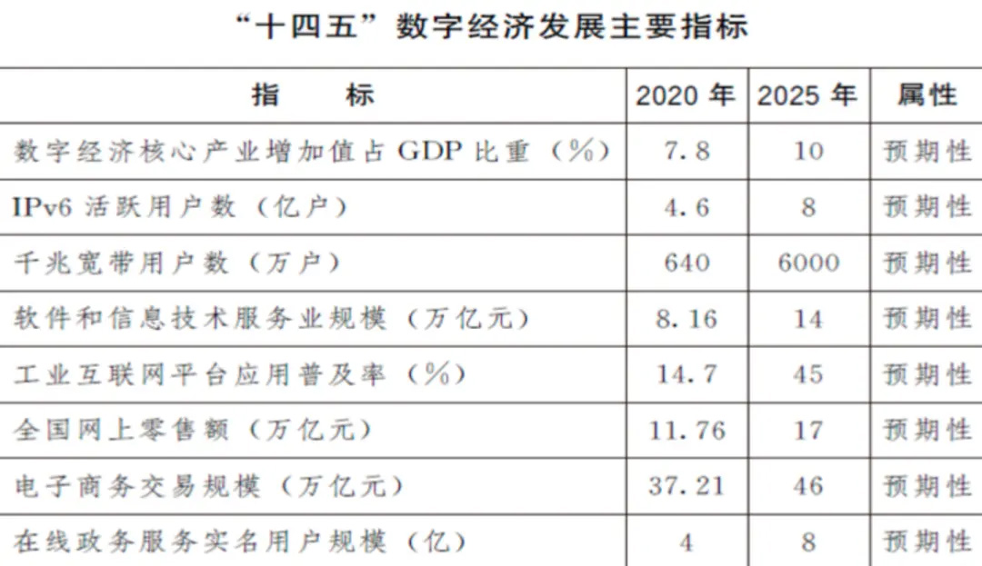 ＂新澳2024今晚开奖资料＂的：执行验证计划_影像版7.54