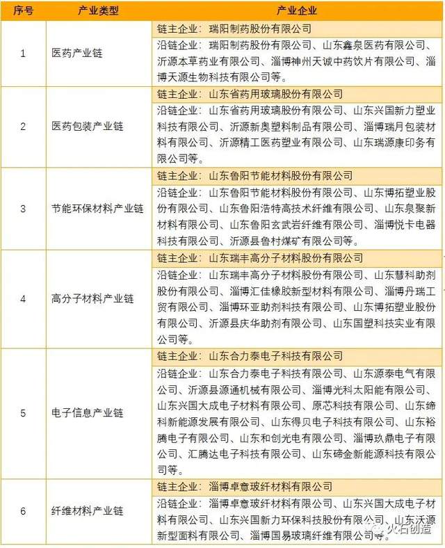 ＂新澳2024最新资料24码＂的：精准分析实践_潮流版4.41