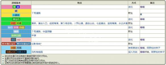 ＂新澳天天开奖资料大全94期＂的：精准解答方案详解_演讲版3.97