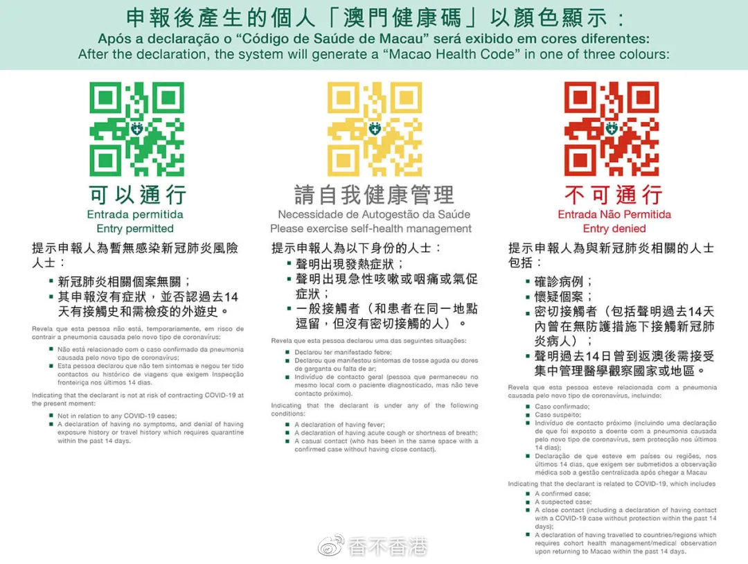 ＂澳门一码一码100准确张子慧＂的：决策信息解释_养生版3.22