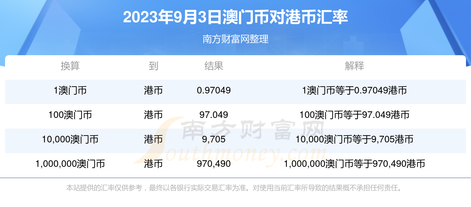 澳门六开奖结果今天开奖记录查询,免费分享定义解读_紧凑版43.113