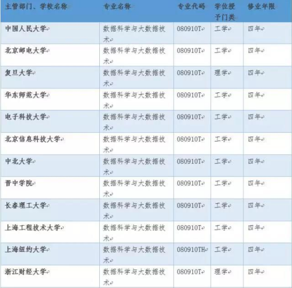 ＂2024年新澳门生肖走势图＂的：全方位数据解析表述_先锋版8.95