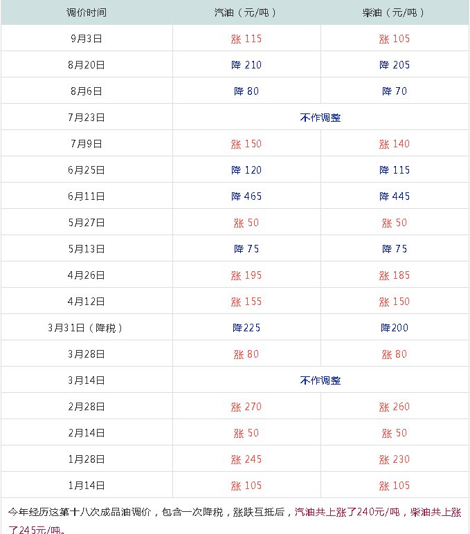 ＂2024年澳门今晚开码料＂的：专家权威解答_设计师版2.2