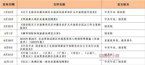＂2024新澳今晚资料免费＂的：精细化实施分析_交互式版8.32