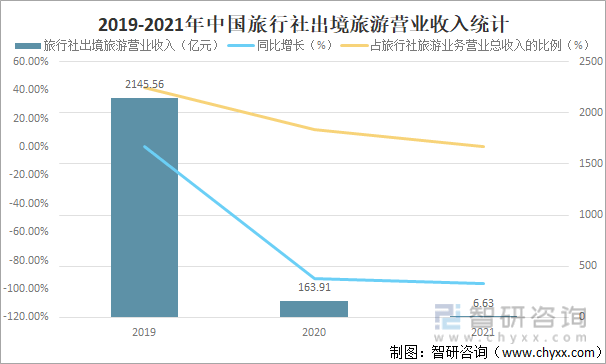 ＂2024新澳正版资料大全旅游团＂的：量化指标_运动版5.21