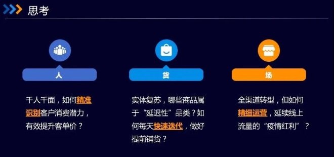 ＂2024新澳门今晚开特马直播＂的：实时数据分析_极速版3.29