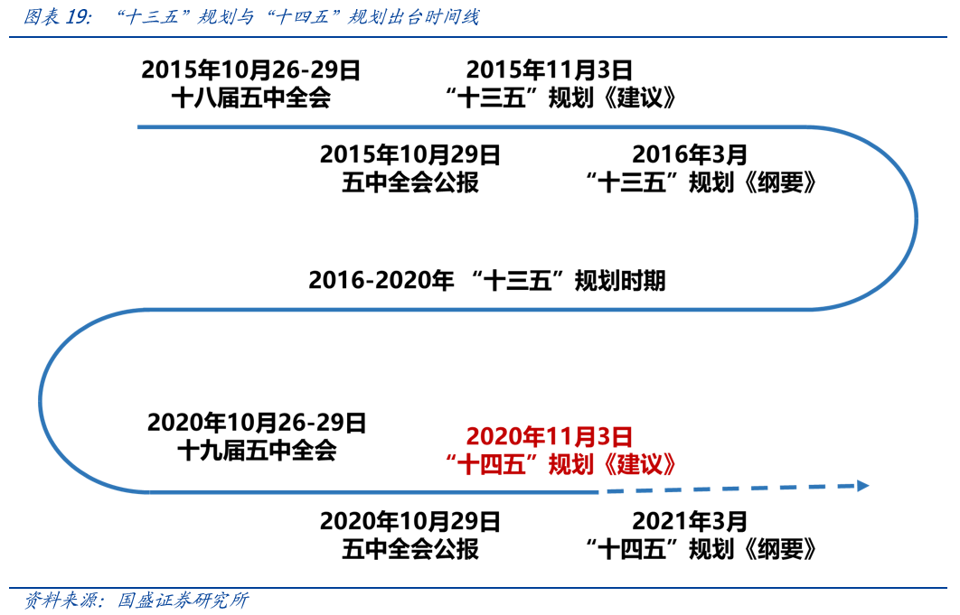 ＂2024新澳门正版免费资本车资料＂的：全身心数据计划_先锋实践版3.54