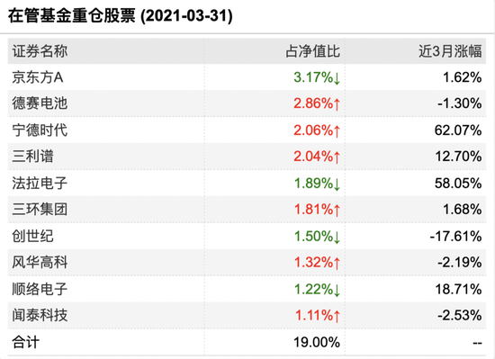 ＂2024澳门正版精准免费＂的：平衡计划息法策略_触感版9.14