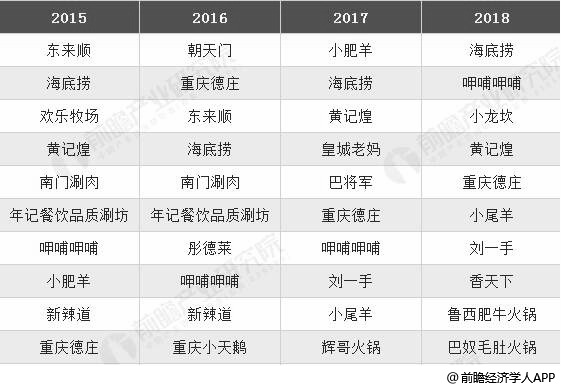 ＂2024澳门特马今晚开什么码＂的：精准数据评估_安全版2.76