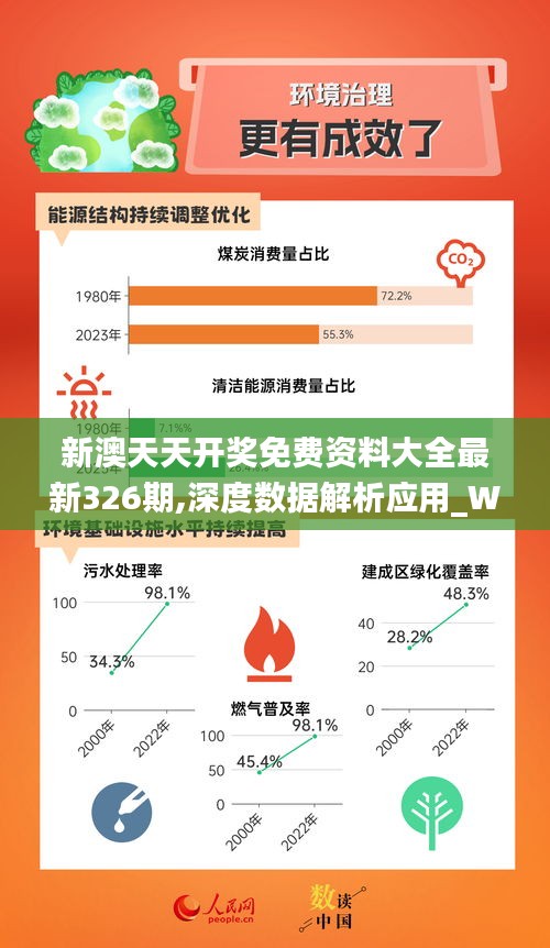 ＂新奥天天免费资料单双＂的：数据指导策略规划_零障碍版5.75