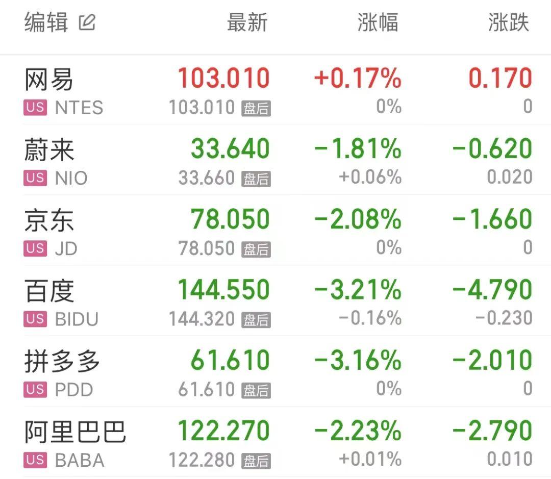 钛白粉价格走势图与自然美景之旅，探寻背后的宁静启示