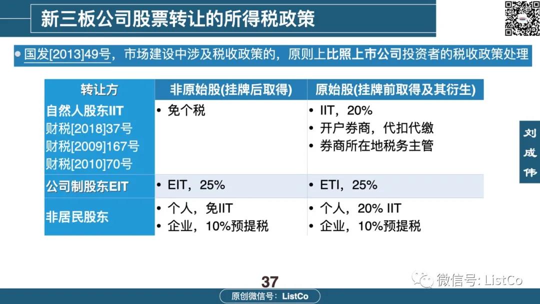 股票转让，一场意想不到的冒险之旅揭秘故事内幕