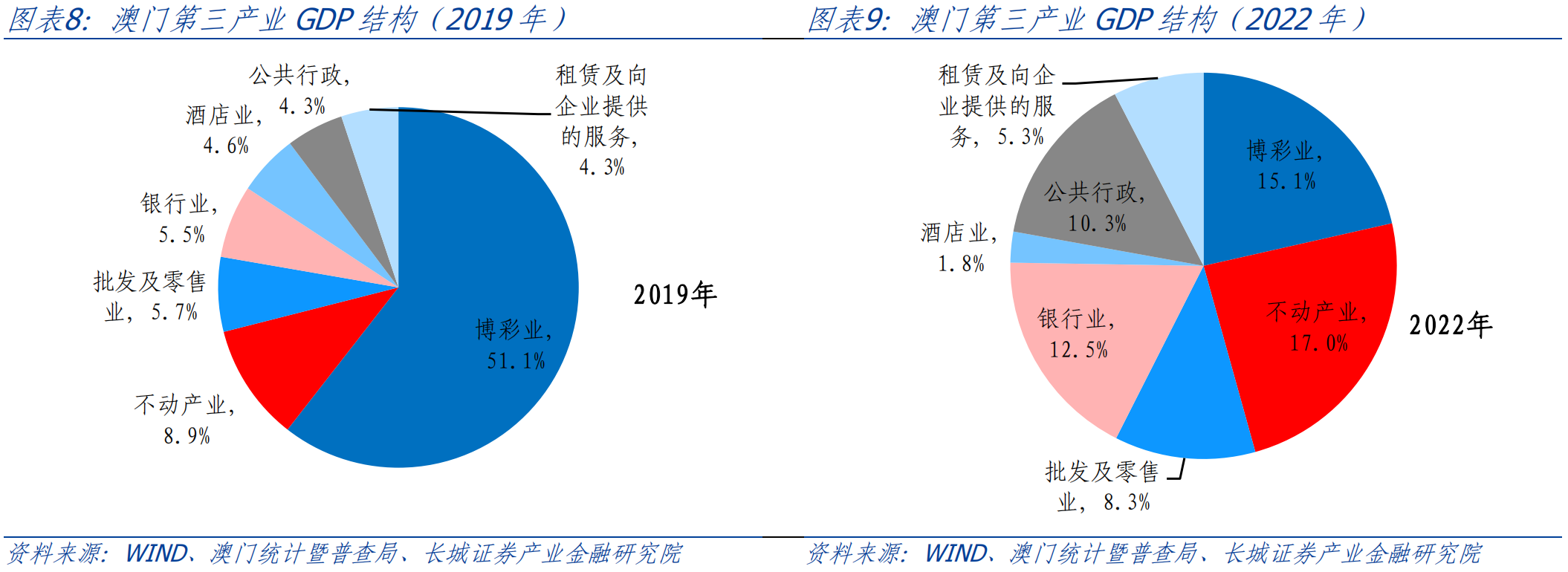 轻质建筑材料制造 第100页
