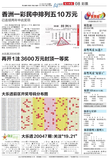 ＂2025澳门天天开好彩大全162＂的：最新数据挖解释明_知晓版2.75