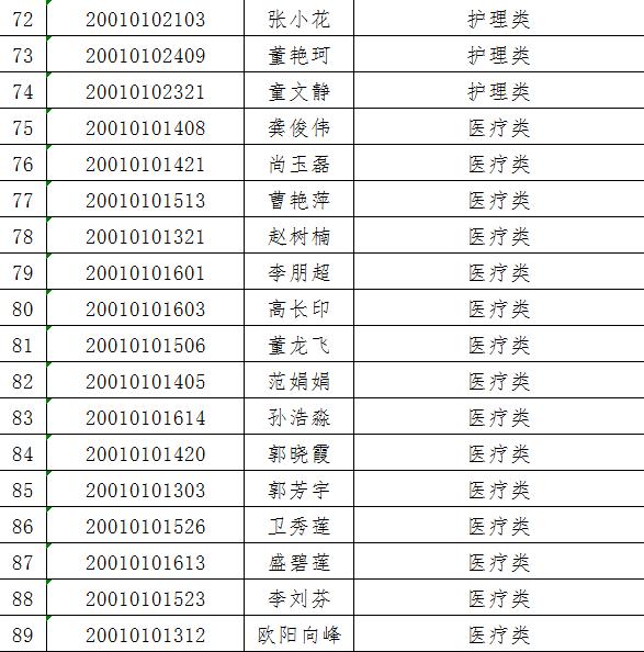 周口市区最新招聘资讯,周口市区最新招聘资讯